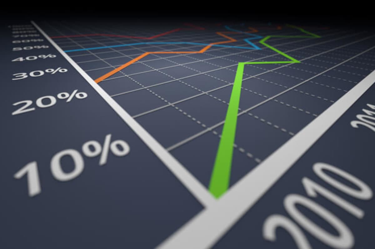 Baidu Stock  Impressive Jump 12%  At Session Start On Wednesday, Outperforms Market