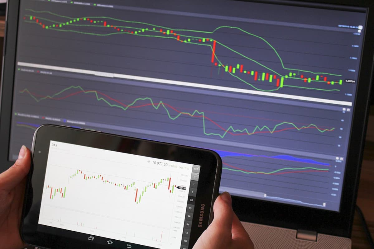 HANG SENG Bullish Momentum: 2.18% Up Since The Last Session