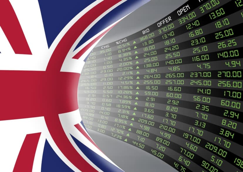 FTSE 100 Bullish Momentum: 3.47% Up Since The Last Session